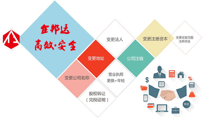 公司变更营业执照找企邦达.png 公司变更营业执照找企邦达.png