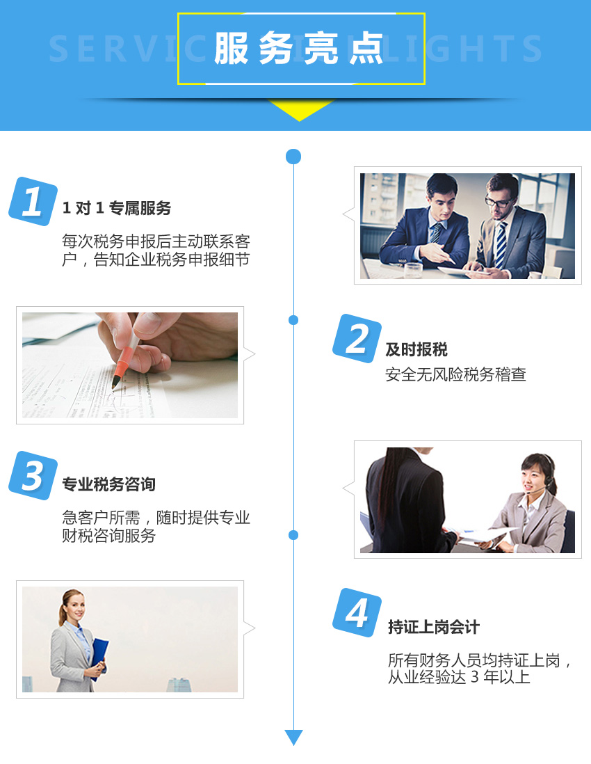企邦达服务优势亮点.jpg