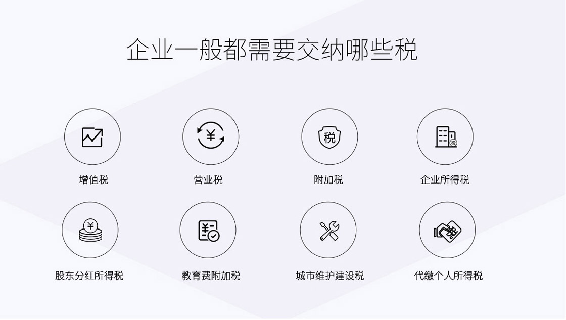 合肥企业一般需要交纳哪些税种.jpg
