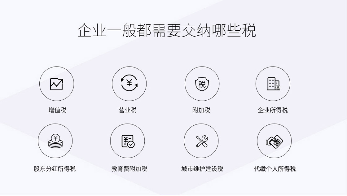 企业要交哪些税？.jpg