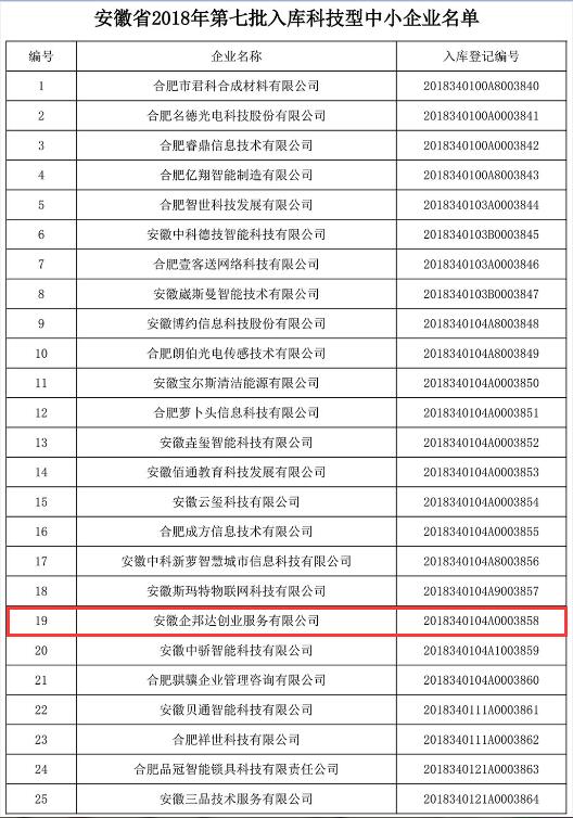 科技型中小企业2.jpg