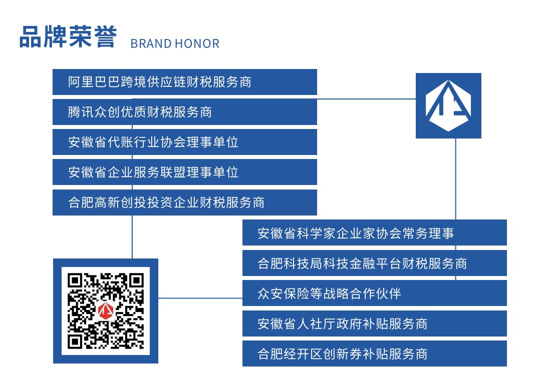 企邦达品牌荣誉.png